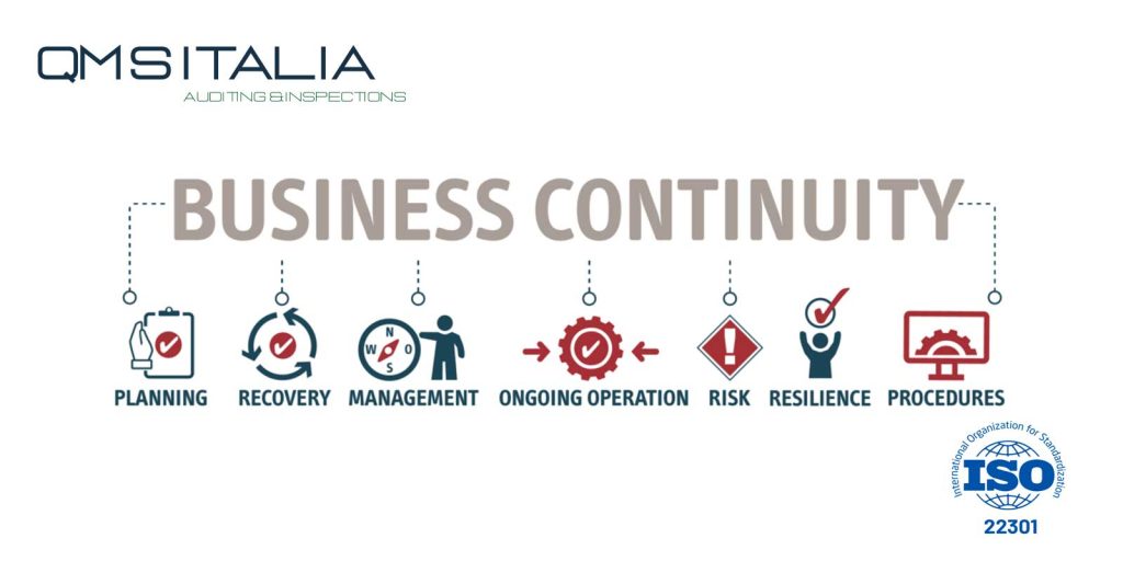 Richiesta Certificazione ISO 22301 - Business Continuity